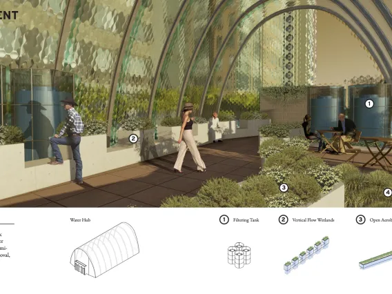 Downtown Tucson 2050