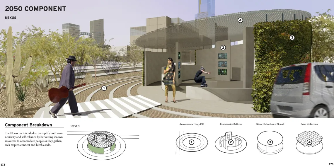 Downtown Tucson 2050